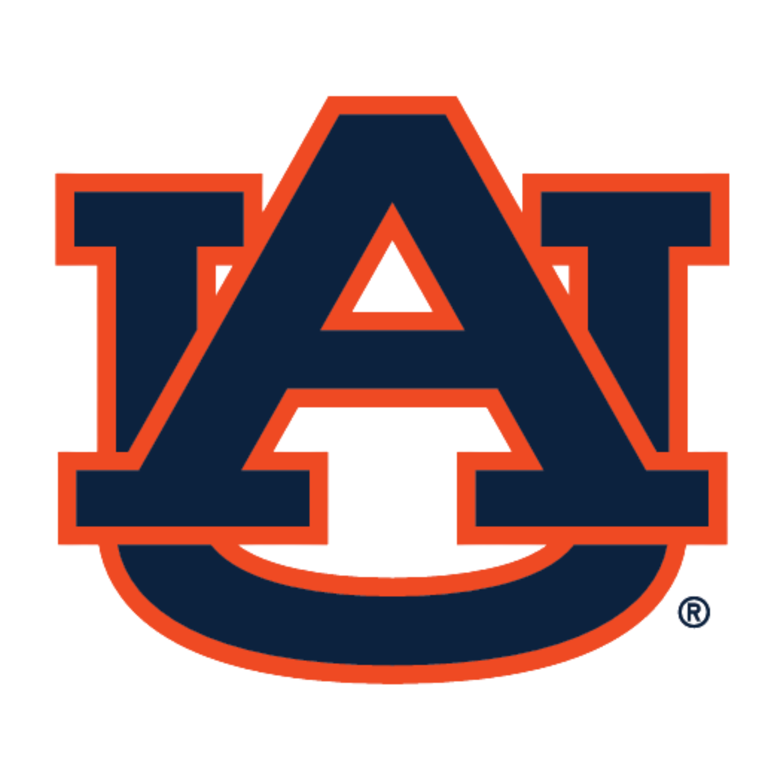 Auburn Tigers